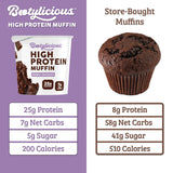 Bootylicious | High-Protein Muffin | 25g Protein, 7g Net Carbs, 2.32-2.75oz Cup, 12-Pack (Double Chocolate)