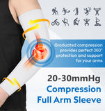 MGANG Lymphedema Compression Arm Sleeve for Women Men, Opaque, 15-20 mmHg Compression Full Arm Support with Silicone Band, Relieve Swelling, Edema, Post Surgery Recovery, Single White S