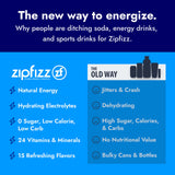 Zipfizz Daily Energy Drink Powder, Orange Cream, 20 Pack | 3-in-1 Sustained Energy, Rapid Hydration, and Essential Vitamins | Sugar-Free | Electrolyte Powder | Contains Vitamin B-12 & Antioxidants