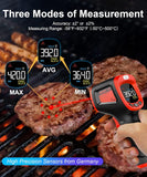 Infrared-Thermometer-Gun-Heat-Temperature-Gun -58°F ~932°F-Auto Off Digital Laser Thermometer Gun for Cooking, Pizza Oven, Grill, Large Display IR Thermometer Temp Gun with Adjustable Emissivity