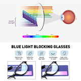 SIGVAN Ladies Cat Eye Reading Glasses 5 Pairs Blue Light Blocking Spring Hinge Fashion Pattern Print Readers for Women (colorful 2, 1.25)