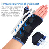 Velpeau Wrist Brace with Thumb Spica Splint for De Quervain's Tenosynovitis, Carpal Tunnel Pain, Stabilizer for Tendonitis, Arthritis, Sprains & Fracture Forearm Support Cast (Regular, Right Hand-S)