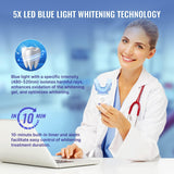 Whitebite Pro Professional Teeth Whitening Kit with Gels for Sensitive Teeth: Teeth Whitening LED Light, 35% Carbamide Peroxide Gel, Remineralization Gel and Mouth Tray