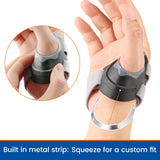 Willcom CMC Joint Thumb Stabilizer Brace for Osteoarthritis, Arthritis Pain Injury Relief Support, Spica Splint for Women and Men (Right Hand, Small,6-7 inch)