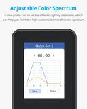 NICREW HyperReef Light Controller, LED Light Timer for HyperReef 50,100,150