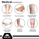 Mojo Compression Socks for Women and Men 20-30 mmHg - Men and Womens Toeless Compression Stockings for Post Surgery Recovery, Flights, Travel - White, 2X-Large - AB211