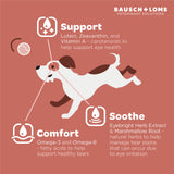 Bausch + Lomb Project Watson Dog Supplement, Contains Omega-3, Omega-6, Lutein, Zeaxanthin, and Vitamin A, Eyebright Herb Extract & Marshmallow Root to Help Reduce Eye Irritation, 60 Soft Chews