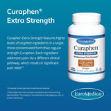 Euromedica Curaphen Extra Strength - 60 Tablets - Professional Pain Formula - Potent Curcumin & Boswellia with DLPA & Nattokinase - Highly Absorbable - 60 Servings