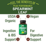 USDA Organic Spearmint Capsules. Organic Vegan Spearmint Leaf Pills for Acne, Digestive Support, Ingestion, PCOS, and More. USA Tested Supplement for Women and Men.