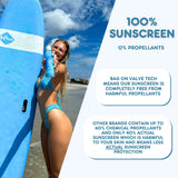 Florida Glow SPF 30 Sunscreen Spray - Hawaii 104 Reef Act & Florida Keys Compliant Broad Spectrum Water Resistant Sport Sun screen - Child Friendly Oxybenzone & Octinoxate Free (SPF 30 2-pack)