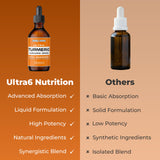 Ultra6 Nutrition Liquid Turmeric with Black Pepper - 60ml