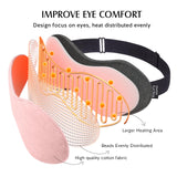 YFONG Heated Eye Mask for Dry Eyes, Sinus, Migraine, Stye, USB Wired Eye Care Mask with Heat - 3 Temperature & 4 Time Control, Sleep Mask Relax Eye Strain, Puffy, MGD, Warm Compress for Eyes (Pink)