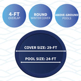 Blue Wave Bronze 8-Year 24-ft Round Above Ground Pool Winter Cover