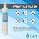 Tier1 RPWF Refrigerator Water Filter 3-pk | Replacement for GE RPWF (NOT RPWFE), WSG-4, MPF15350, DWF-36, R-3600, OPFG3-RF300, RWF3600A, WD-RPWF, WF277, Fridge Filter