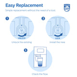 Philips AWP961 NSF/ANSI Certified Refrigerator Water Filter Replacement for Samsung DA29-00020B, HAF-CIN/EXP, DA97-08006A/B, DA29-00019A, 46-9101, RFG298HDRS, RS25J50, RF263TEAES, RF4287HARS