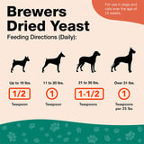 NaturVet Brewers Dried Yeast Formula with Garlic Flavoring Plus Vitamins for Dogs and Cats, Powder, Made in The USA with Globally Source Ingredients 1 Pound