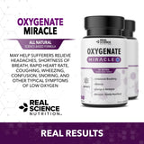 Real Science Nutrition Offers Oxygenate Miracle - Formulated for Lung Support, Helps Relieve Symptoms of Low Oxygen Such as Shortness of Breath, Rapid Heart Rate, Snoring, Wheezing, and Others