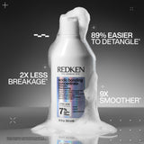 REDKEN Bonding Shampoo for Damaged Hair Repair, Intense Conditioning, Protects Color-Treated Hair, Sulfate-Free, For All Hair Types, Acidic Bonding Concentrate, 1000 ml