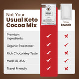 Fat Fuel Company - Instant Keto Cocoa, Made with Organic Cocoa Powder, Stir Cocoa Chocolate Powder with Hot or Cold Water, Low Carb Cocoa Drink, 15 Servings