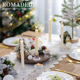 Romadedi Glass Candle Holder for Candlestick - 20Pcs Clear Tapered Bulk Wedding Decor Table Centerpiece for Candle Sticks Christmas Party Living Room Dinner Advent Decoration