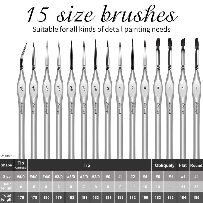 Golden Maple Miniature Paint Brushes, 15PC Model Brushes Micro Detail Paint Brush Set, Fine Detailing for Acrylics, Oils, Watercolors & Paint by Number, Figurine (Silver)