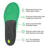 Superfeet Run Support High Arch Insoles - High Arch Support - Trim-to-Fit Carbon Fiber Orthotic Shoe Inserts for Running Shoes - Professional Grade - 9.5-11 Men / 10.5-12 Women