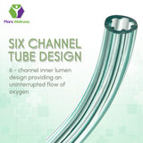 Oxygen Tubing - Premium Green Crush Resistant Oxygen Tubes - Extra Long 50 Foot - Pack of 3 Tubes