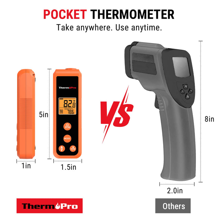 ThermoPro TP410 Infrared Thermometer Gun Non-Contact Laser Thermometer Gun for Cooking, Temperature Gun with Range -58℉~1022℉ for Pizza Oven Accessories, Griddle, Grill, HVAC, Engine (Not for Human)