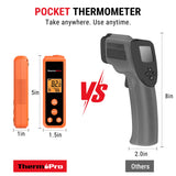 ThermoPro TP410 Infrared Thermometer Gun Non-Contact Laser Thermometer Gun for Cooking, Temperature Gun with Range -58℉~1022℉ for Pizza Oven Accessories, Griddle, Grill, HVAC, Engine (Not for Human)