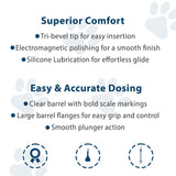 UltiCare VetRx U-40 Pet Insulin Syringes, Comfortable and Accurate Dosing of Insulin for Pets, Compatible with Any U-40 Strength Insulin, Size: 1/2cc, 29G x ½’’, with Half Unit Markings, 100 ct Box