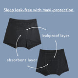 Goat Union Overnight Period Shorts for Women - 2" Absorbent Sleep Period Boyshorts Heavy Flow, Black, 6XL, 1 Pair