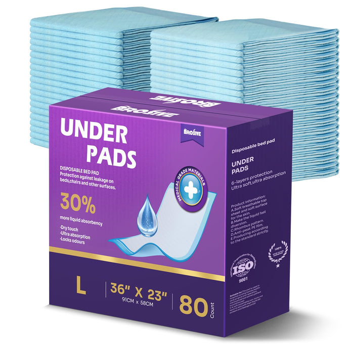 Disposable Bed Pads for Incontinence 23" x 36" - 80 Count, Leak-Proof Chucks Pads for Adults, Elderly and Pets, Absorbent Disposable Underpads, Incontinence Bed Pads Disposable for Beds