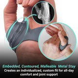 PUSH MetaGrip CMC Thumb Brace for Osteoarthritis CMC Joint Pain. Stabilizes Thumb CMC Joint Without Limiting Hand Function. (Right, Small)