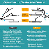 Cobbe 12 Inch All Metal 3-Way Rain Shower Head, High Pressure Shower Head, Dual Shower Heads with Handheld Spray Combo - Upgrade Extension Arm Height Adjustable - 9 Spray Filtered Shower Head, Black