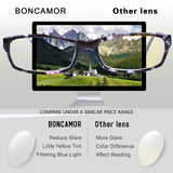 VIDEBLA 5 Pack Computer Reading Glasses Men and Women Anti Eyestrain Blue Light Blocking Glasses for Reading (5 Mix-2, 2.00)