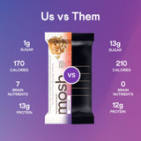 MOSH Peanut Butter Protein Bars, Keto Snack, Gluten-Free, No Added Sugar, Lion's Mane, Supports Brain Health, Recovery, Breakfast To-Go (12 Bars)