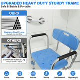 UGarden FSA/HSA Eligible Upgraded Stainless Steel Shower Chair Seat, 500LBS Shower Chair for Inside Shower with Padded Armrests&Back, Adjustable Bath Chair, Anti-Slip Handicap Shower Stool for Elderly