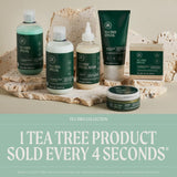 Tea Tree Hair and Body Moisturizer Leave-In Conditioner, Body Lotion, After-Shave Cream, For All Hair + Skin Types, 33.8 fl. oz.