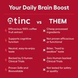 Tinc 100% Coffee Fruit Extract | Daily Brain Supplement & Booster for Focus, Energy & Alertness | Focus Supplement & BDNF Brain Support | 30 Grams | (60 Day Supply)