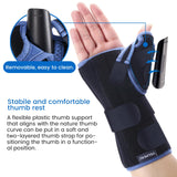 Velpeau Wrist Brace with Thumb Spica Splint for De Quervain's Tenosynovitis, Carpal Tunnel Pain, Stabilizer for Tendonitis, Arthritis, Sprains & Fracture Forearm Support Cast (Regular, Right Hand-S)