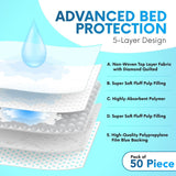 Healqu Disposable Underpads - Absorbent Incontinence Bed Pads for Adults, Kids, Elderly, and Pets - Fluid and Urine Bed Protection - Large, Thick, Fluff and Polymer Chux (24x36 Pack of 50)