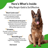 Pet Wellbeing Respir-Gold for Dogs - Vet-Formulated - Easy Breathing, Open Airways, Respiratory Support - Natural Herbal Supplement 2 oz (59 ml)