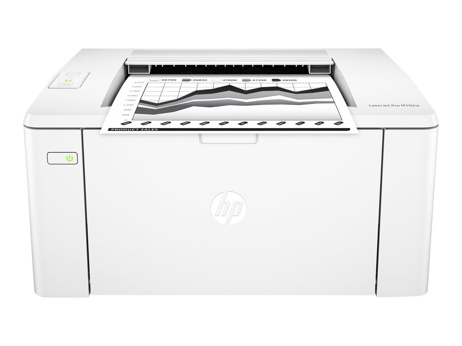 HP LaserJet Pro M102w Wireless Laser Printer, Works with Alexa (G3Q35A). Replaces HP P1102 Laser Printer, White