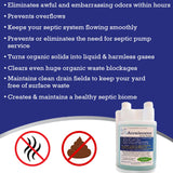 Dr. Pooper Accelerator Septic Tank Treatment - Environment-Friendly Septic System Maintenance Liquid - Eliminates Odors - Clears Organic Solids in Tanks & Drain Fields - Safe for All Septic Systems