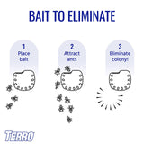 TERRO Multi-Surface Liquid Ant Baits 4 Bait Stations Attracts & Kills All Ants