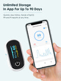 HIHBI AOJ-70B Pulse oximeter, blood oxygen meter finger (SpO2) with Plethysmograph and Perfusion Index, portable OLED color display and battery included.