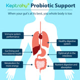 Keptrohy Probiotics 300 Billion CFU Probiotics