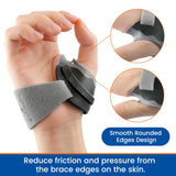 Willcom CMC Joint Thumb Stabilizer Brace for Osteoarthritis, Arthritis Pain Injury Relief Support, Spica Splint for Women and Men (Right Hand, Small,6-7 inch)