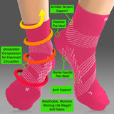 TechWare Pro Ankle Compression Socks - Plantar Fasciitis Sock & Foot Support (M, Pink/White)