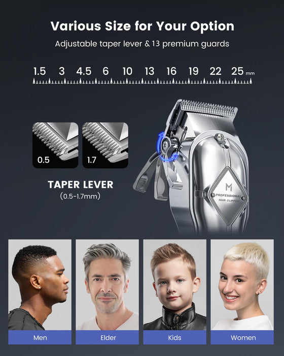 Limural PRO Professional Hair Clippers and Trimmer Kit for Men - Cordless Barber Clipper + T Blade Trimmer, Complete Hair Cutting Kits with 13 Premium Guards, LED Display, Taper Lever & 5 Hrs Runtime